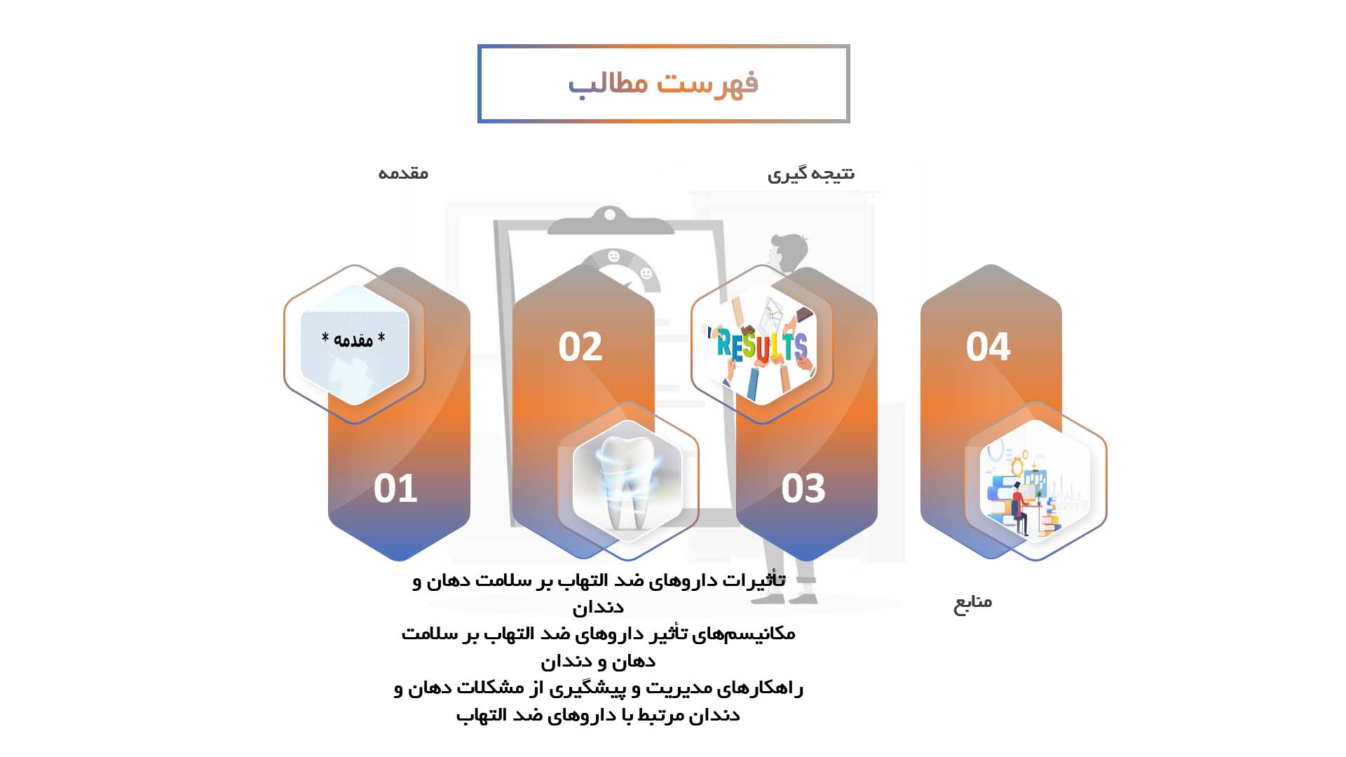 پاورپوینت تأثیر داروهای ضد التهاب بر سلامت دهان و دندان